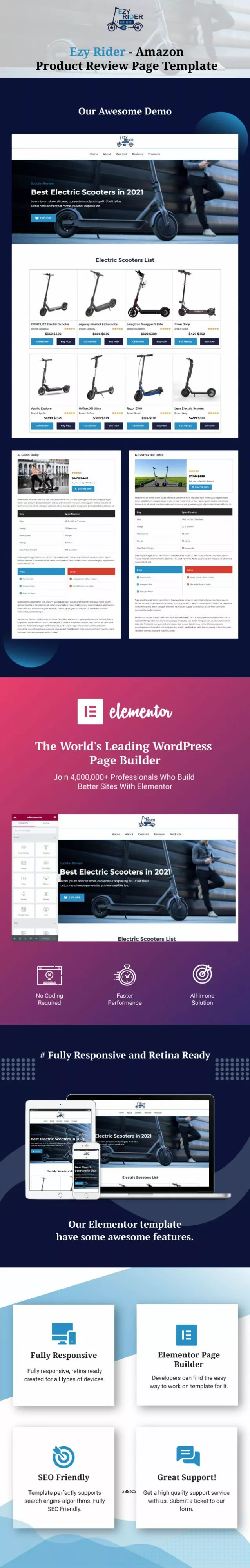 ezyrider-amazon-product-review-page-template
