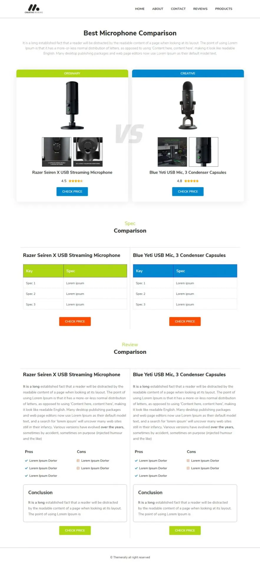 crisp-amazon-product-comparison-page-template