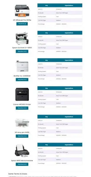 easyprint-amazon-product-review-page-template