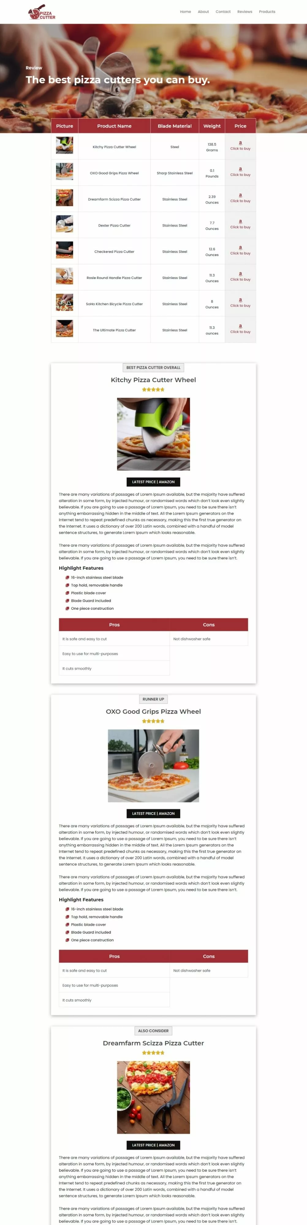 pizza-cutter-amazon-product-review-page-template