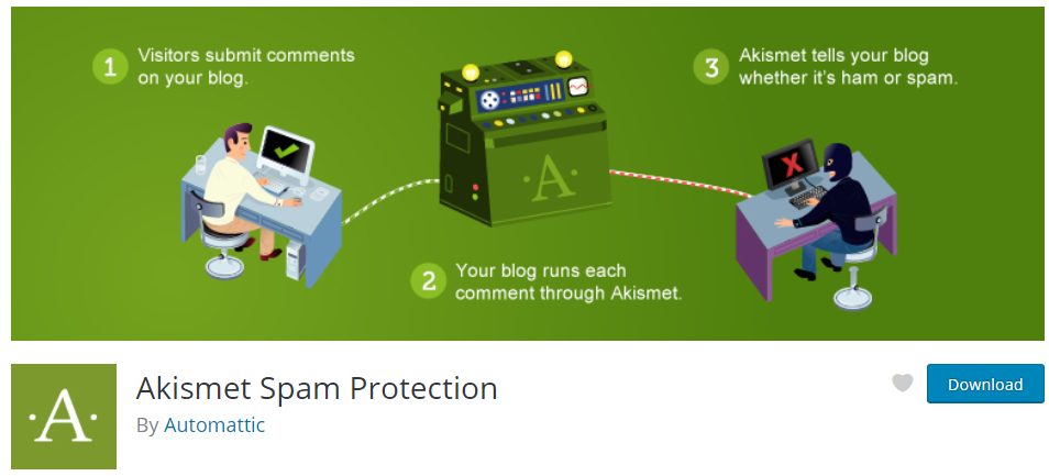 akismet-spam-protection