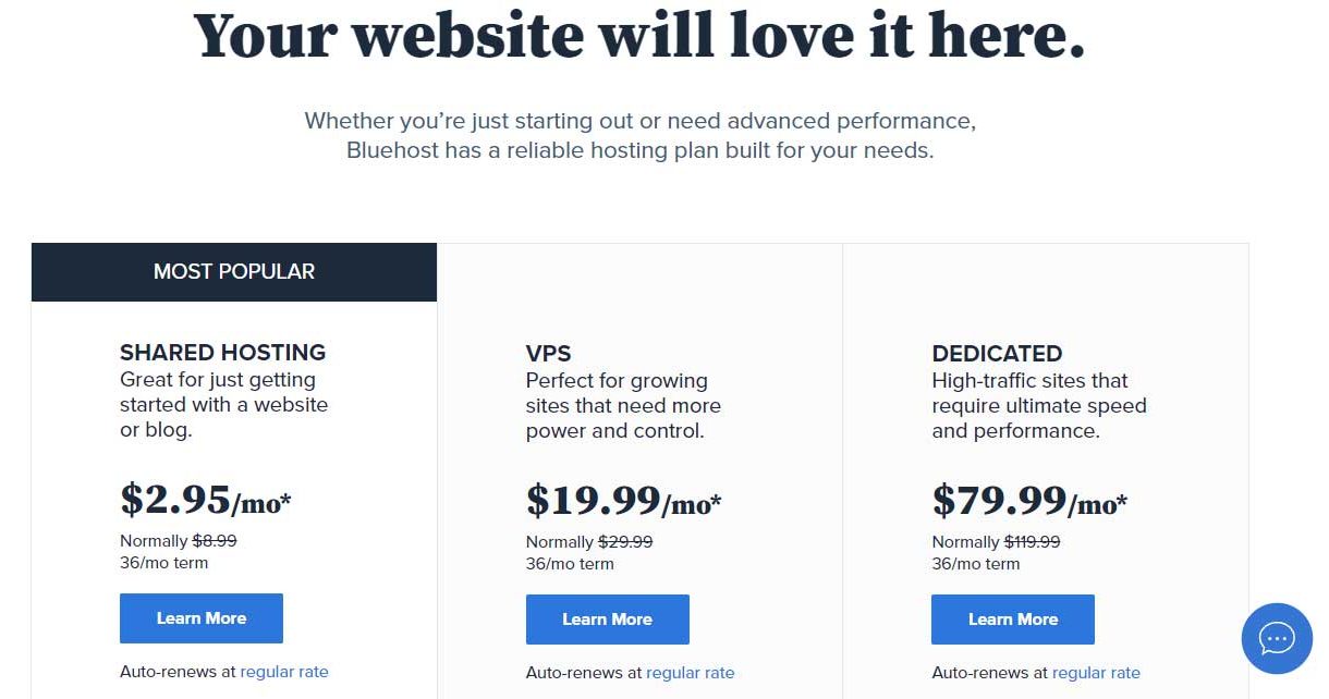 bluehost-best-hosting-provider-for-website