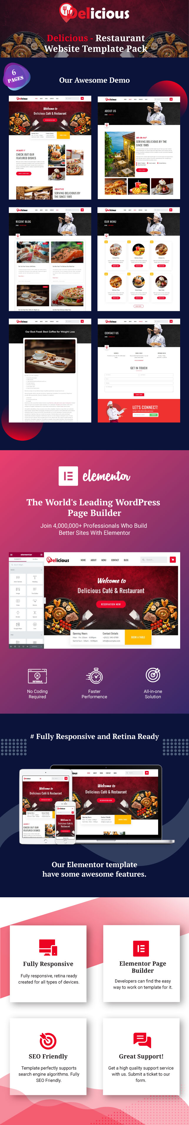 delicious-restaurant-website-template-pack