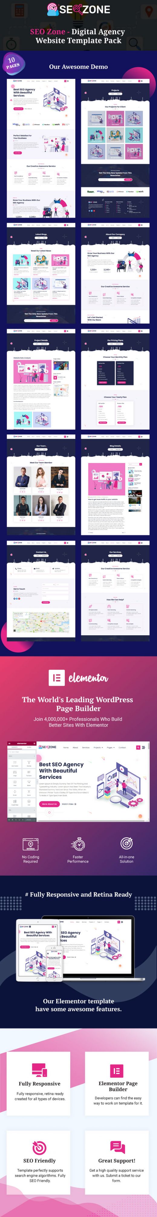 seo-zone-digital-agency-website-template-pack