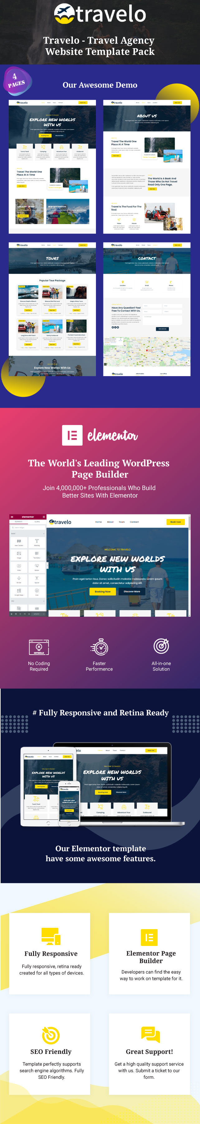 travelo-travel-agency-webstie-template-pack